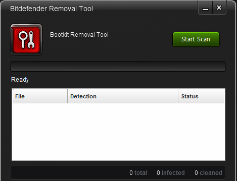 Bitdefender Rootkit Remover