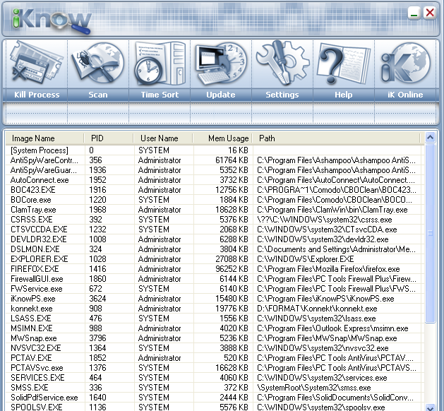 iKnow Process Scanner