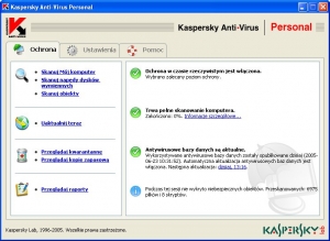 Kaspersky Personal Security Suite