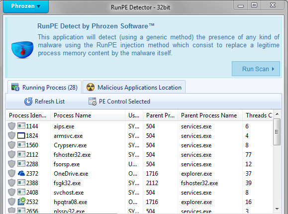 Phrozen RunPE Detector