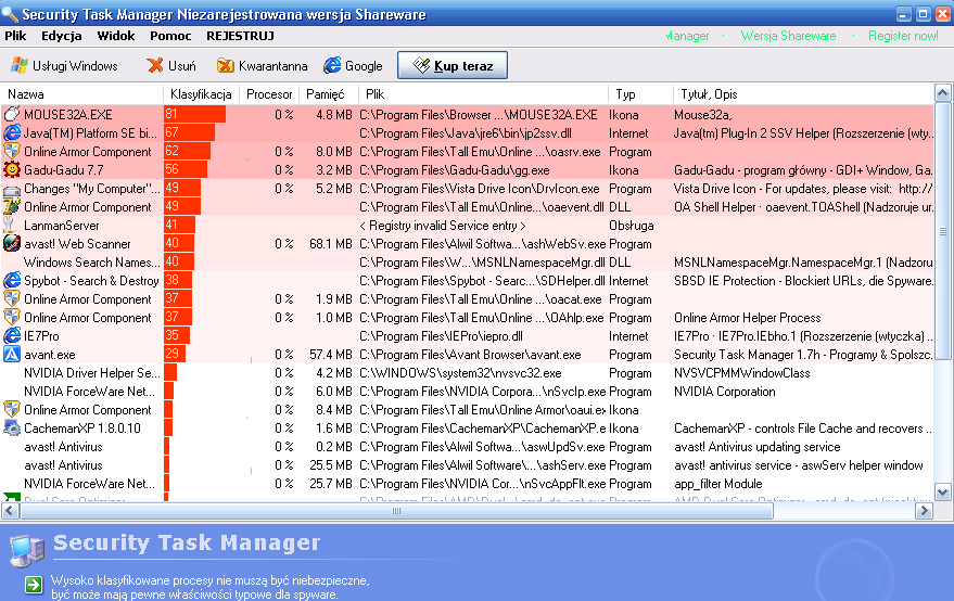 Security Task Manager