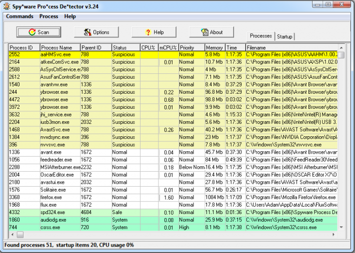 Spyware Process Detector