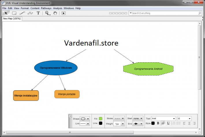 Visual Understanding Environment